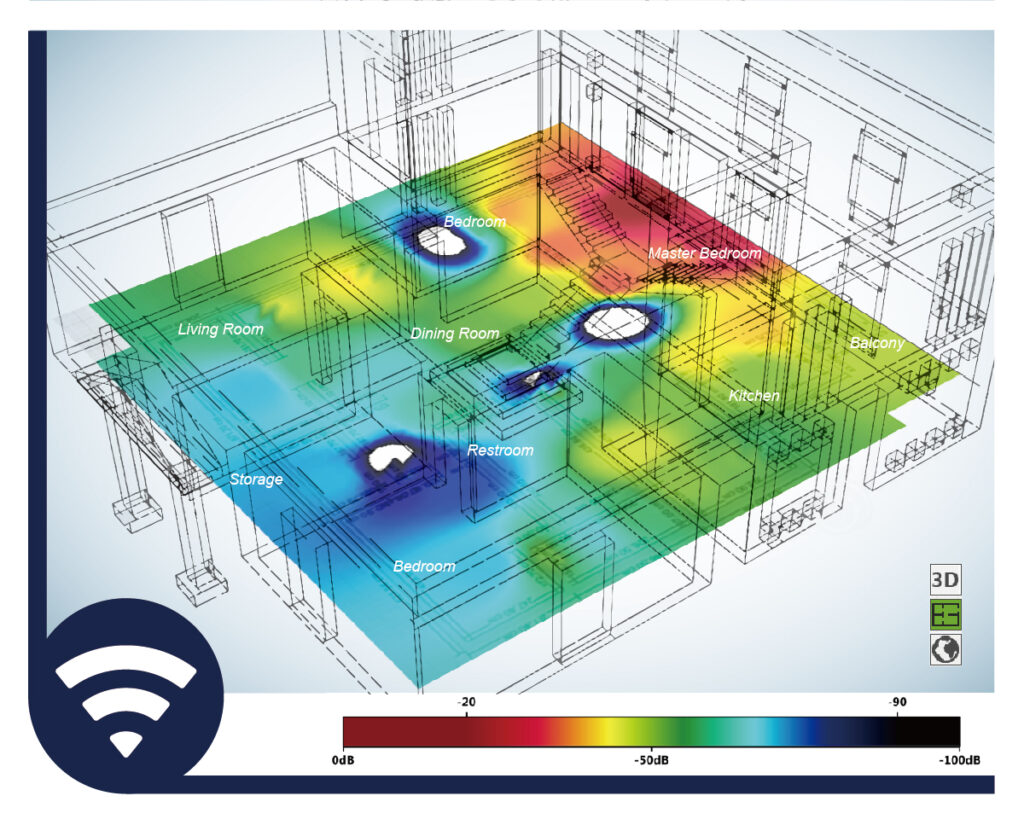 Lợi ích của việc THIẾT KẾ HEATMAP cho hệ thống wifi là gì?